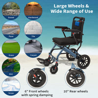 Garvee Ultra-Light Portable Folding Wheelchair, Travel-Friendly with Handbrake, 220 lbs Capacity, Ideal for Elderly & Children, 35.4"x21.3" Unfolded Dimensions
