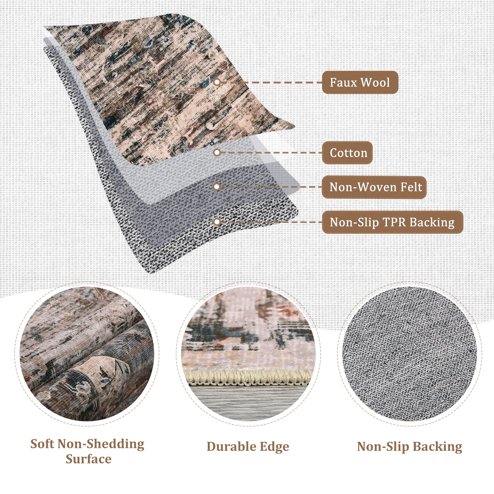 Garvee Area Rug 5x7, Washable Ombre Print Vintage Distressed Ultra-Thin Bedroom Living Room Accent Rug, Low Pile Non-Slip Area Rug Floor Carpet for Dining Room Home, Brown Multi