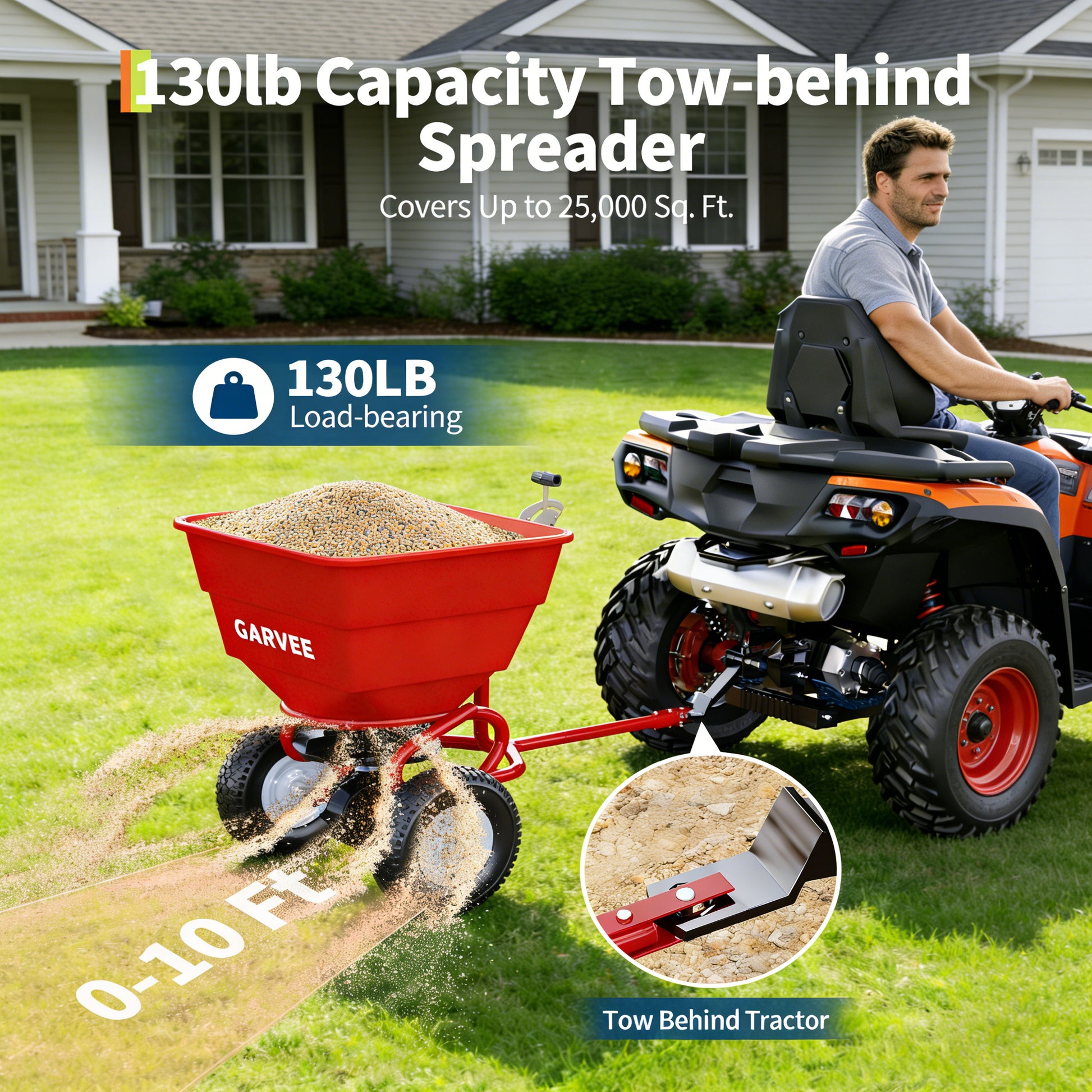 Garvee 130 lbs Tow Behind Broadcast Spreader, Adjustable Flow Control & Up to 10 ft Spread Width, 10" Pneumatic Tires, Rust-Resistant Poly Hopper, Steel Frame for Lawn, Seed, Fertilizer & Salt