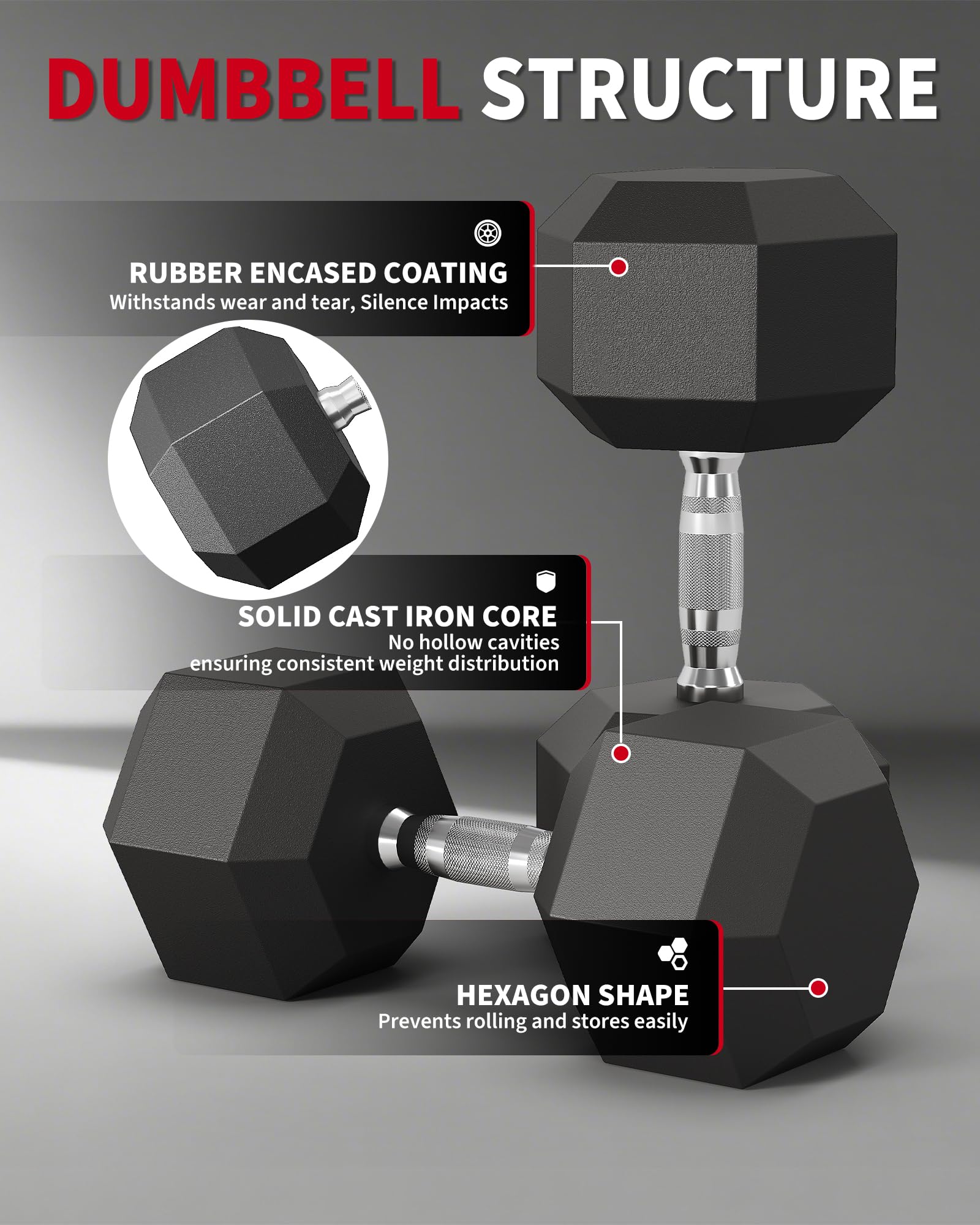 Garvee 50 LB Hex Dumbbell Set of 2 with Cast Iron Core, Rubber Encased Coating and Textured Carbon Steel Handle for Home Gym Strength Training