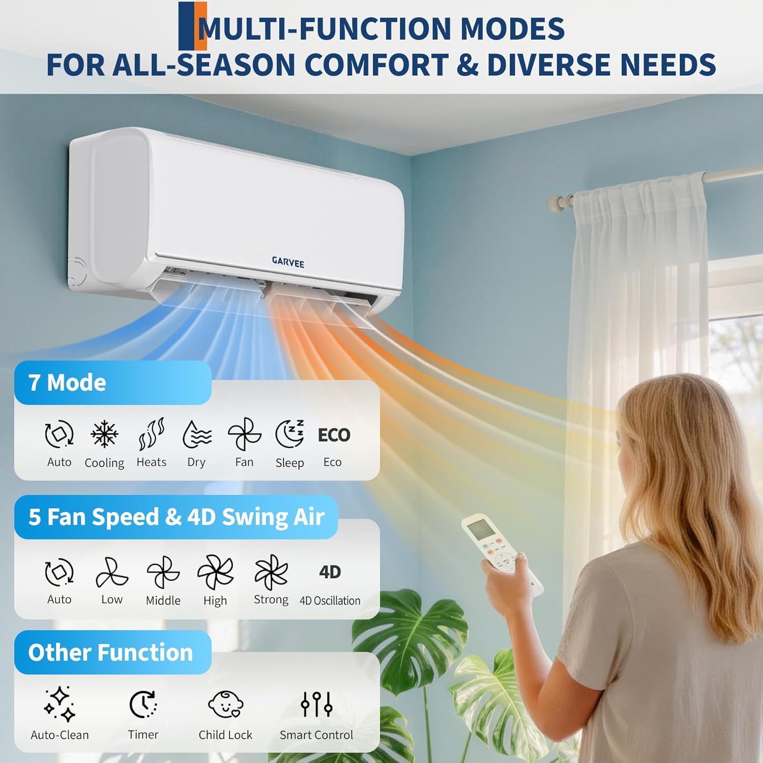 Garvee 12000 BTU Mini Split Air Conditioner with Heat Pump – 18.5 SEER2 – Ductless – WiFi Smart Control – Alexa Compatible – Low Noise – Cools & Heats up to 750 Sq.ft – 208-230V – US Standard
