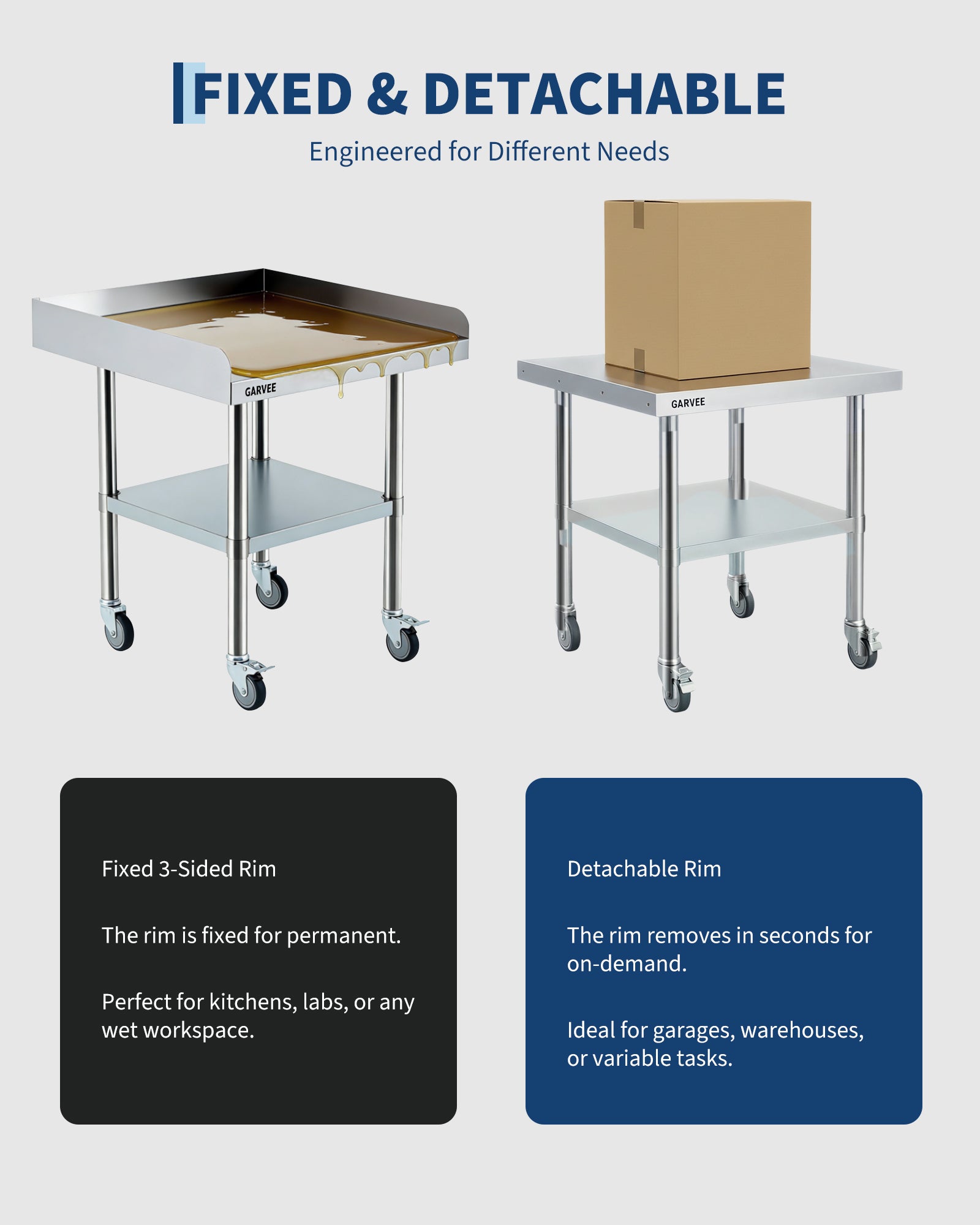 Garvee Heavy Duty Stainless Steel Commercial Work Table - 24x30 Inch - 3-Sided Detachable Backsplash - Adjustable Undershelf - Locking Casters - Mobile Food Prep Station for Restaurant, Kitchen, Garage, Bakery - Size: 24x30 inches