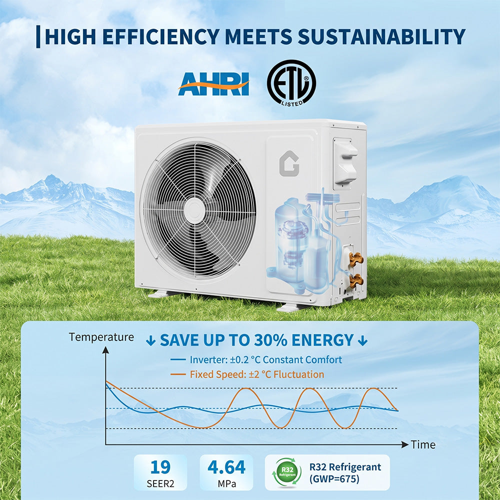 Garvee Ultra-Quiet Mini Split Air Conditioner & Heat Pump - 9,000 BTU, 19 SEER2, 220/230V, Ductless Inverter System for Rooms up to 450 Sq.Ft - Energy Efficient Cooling & Heating - Complete Installation Kit & Remote Control