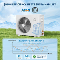 Garvee Ultra-Quiet Mini Split Air Conditioner & Heat Pump - 9,000 BTU, 19 SEER2, 220/230V, Ductless Inverter System for Rooms up to 450 Sq.Ft - Energy Efficient Cooling & Heating - Complete Installation Kit & Remote Control