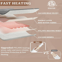 Garvee Electric Heated Blanket King Size with Dual Controllers, Fast Heating Throw with 4 Adjustable Heat Levels, Soft Waffle Embossed, Machine Washable, 90"x100" Grey