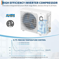 Garvee SEER 21 24000 BTU 230V Mini Split Air Conditioner | Energy-Efficient Inverter AC System with WiFi, Remote Control & Easy Installation Kit for Rooms Up to 1500 Sq.Ft
