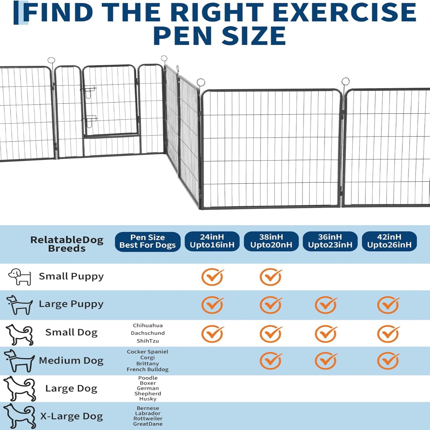 Garvee Outdoor Dog Playpen, Heavy Duty Metal Pet Exercise Pen, Metal Dog Fence with Gate, Pet Fence for Large/Small Dogs, Portable Dog Fence for RV Camping, Yard, Garden