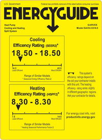Garvee 12000 BTU 18.5 SEER 2 230V~ Mini Split AC/Heating System With WiFi, , Suitable for 750+ Sq. Ft