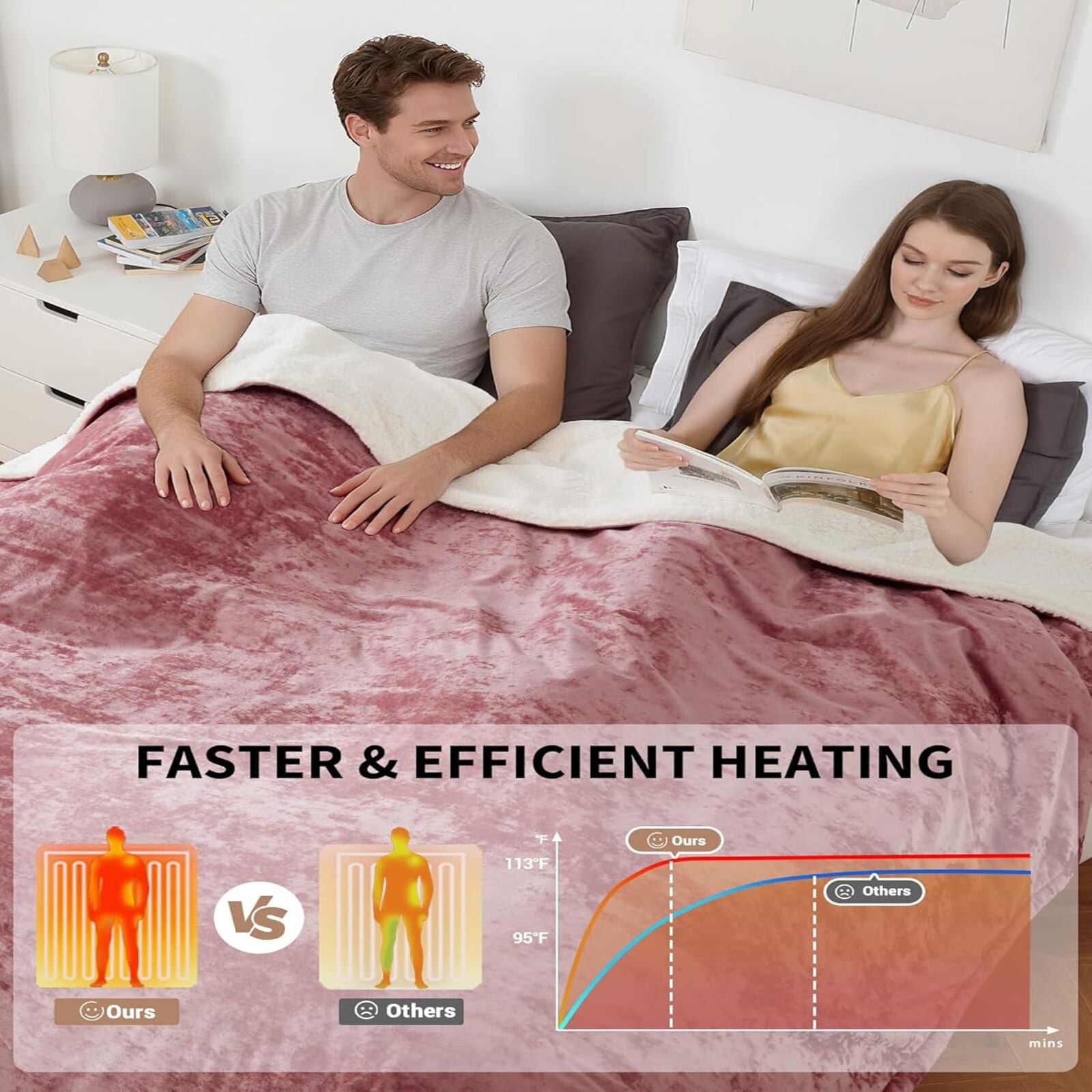 Garvee Queen Size Heated Blanket with Dual Control, Velvet Soft Fast Heating Blankets Queen, 4 Heat Settings & 10H Auto Off, Machine Washable, ETL Certified Electric Blanket, 84" x 90" Pink