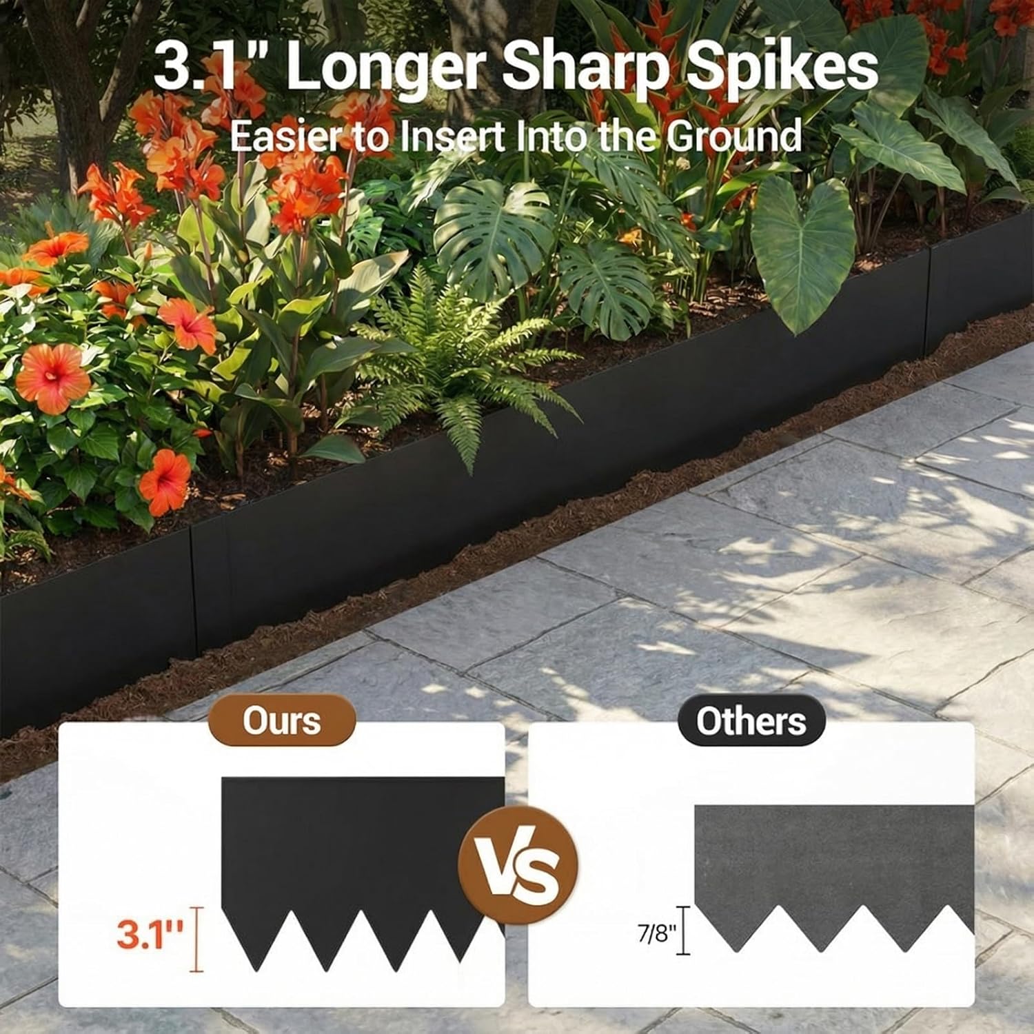 Garvee Metal Garden Edging 40" x 8" (10 Pack) – Bendable Heavy-Duty Galvanized Steel Landscape Border with Hammer-In Stakes, Rustproof for Lawn, Flower Beds & Pathways