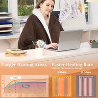 Garvee Electric Blanket Heated Throw, Heated Blanket Soft Double Sherpa Super Cozy with 4 Heating Levels & 4 Hours Auto Off, Overheat Protection, Machine Washable, ETL Certification, Brown 50"x60"