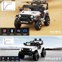 Garvee Ride - P Series: 3-6, Ride on Car with 2.4G Remote Control, 12V Battery Powered Electric Car for kids with 3 Adjustable Speeds, Soft Start, Battery Display, Music (White)