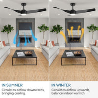 Garvee 52" Ceiling Fan with Light, Remote Control, 6-Speed, Quiet DC Motor, Dimmable 3CCT for Bedroom & Patio (Black)