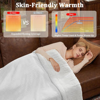 Garvee Electric Heated Throw Blanket, Waffle Textured Heating Blanket, Plush Flannel & Sherpa for Sofa, 4 Heat Levels, 4-Hour Auto Shut Off, Machine Washable, 50" x 60", White