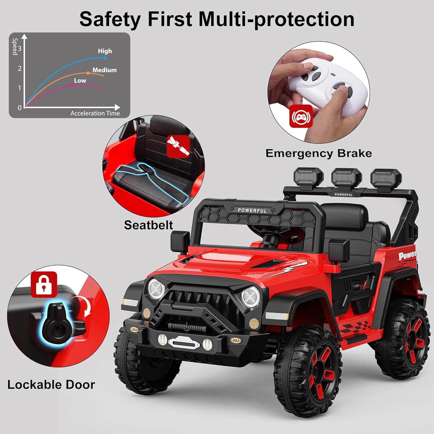 Garvee Ride - P Series: 3-6, Ride on Car with 2.4G Remote Control, 12V Battery Powered Electric Car for kids with 3 Adjustable Speeds, Soft Start, Battery Display, Music, Red
