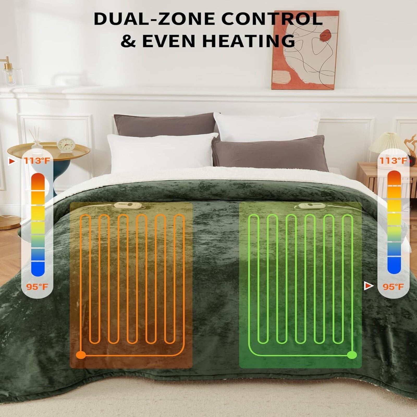Garvee Heated Blanket King Size with Dual Control, Velvet Soft Fast Heating Blankets King, 4 Heat Settings & 10H Auto Off, Machine Washable, ETL Certified Electric Blanket, 90"x100" Green