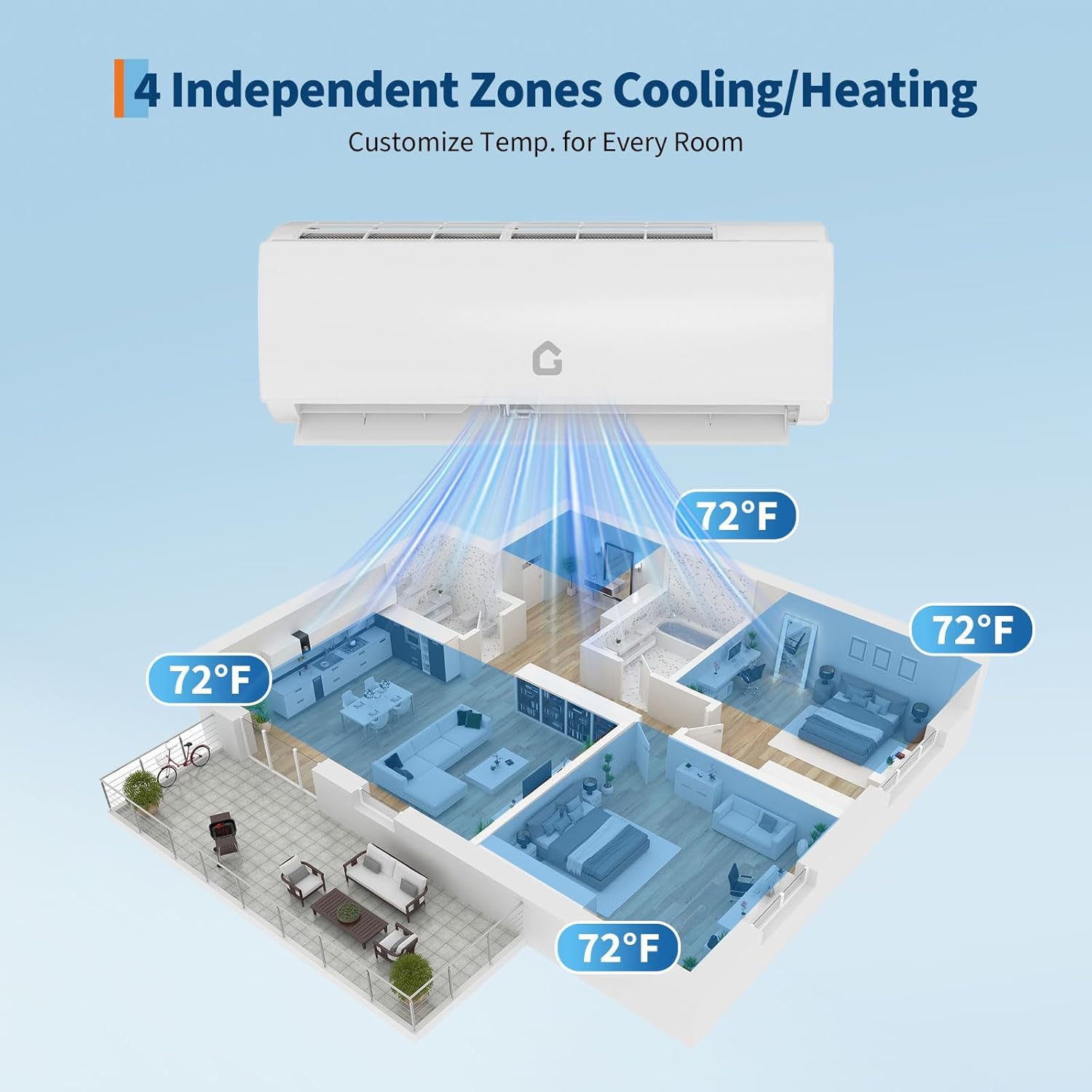 Garvee 4 Zone Mini Split, 35000 BTU ODU Mini Split Ac/Heating System, 208-230v Wifi Enabled Energy Efficient Multi Zone Mini Split Air Conditioner & Heater, 16Ft Copper Line & Full Installation Kit