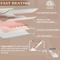 Garvee Heated Blanket Throw, Waffle Weave Electric Throw Blanket Fast Heating with LCD Controller, 6 Heat Levels & 4 Hour Auto Shut Off, ETL Certified, Machine Washable, Beige, 50" x 60"