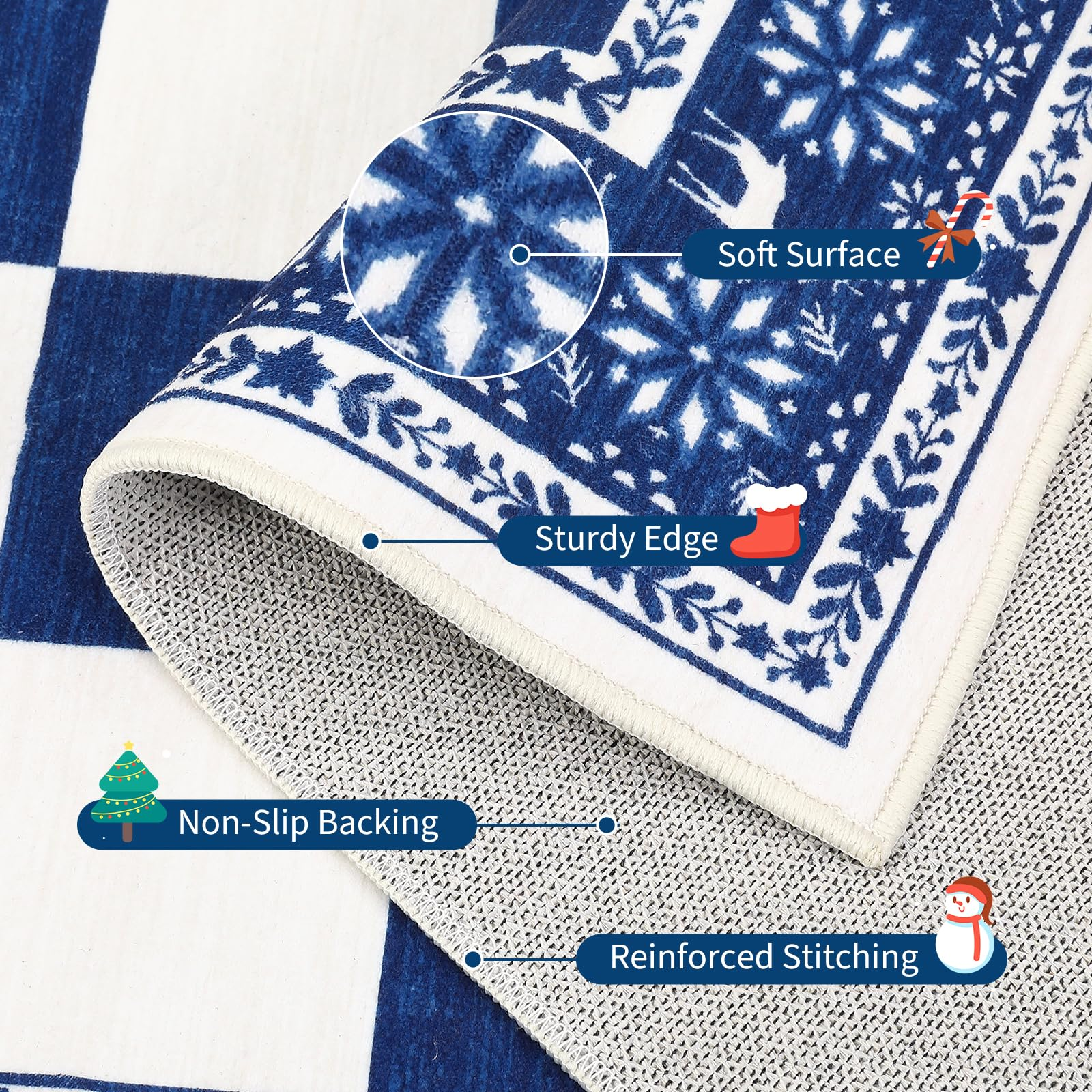 Garvee Blue 5x7 Area Rugs for Living Room, Washable Non Slip Checkered Christmas Decor Rug, Soft Low Pile Carpet for Bedroom and Dining Room