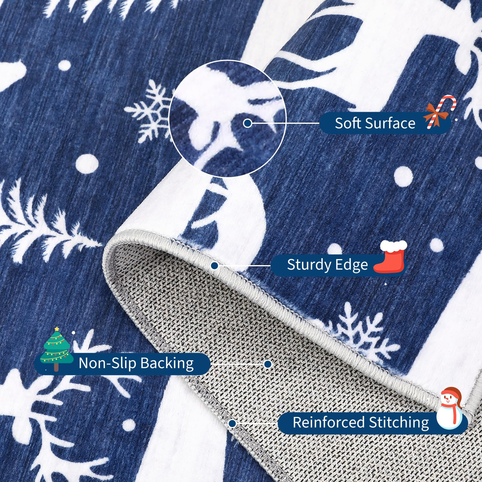 Garvee Blue Area Rugs 9x12 Washable Non Slip Soft Low Pile Christmas Rug for Living Room Bedroom Dining Room, Blue