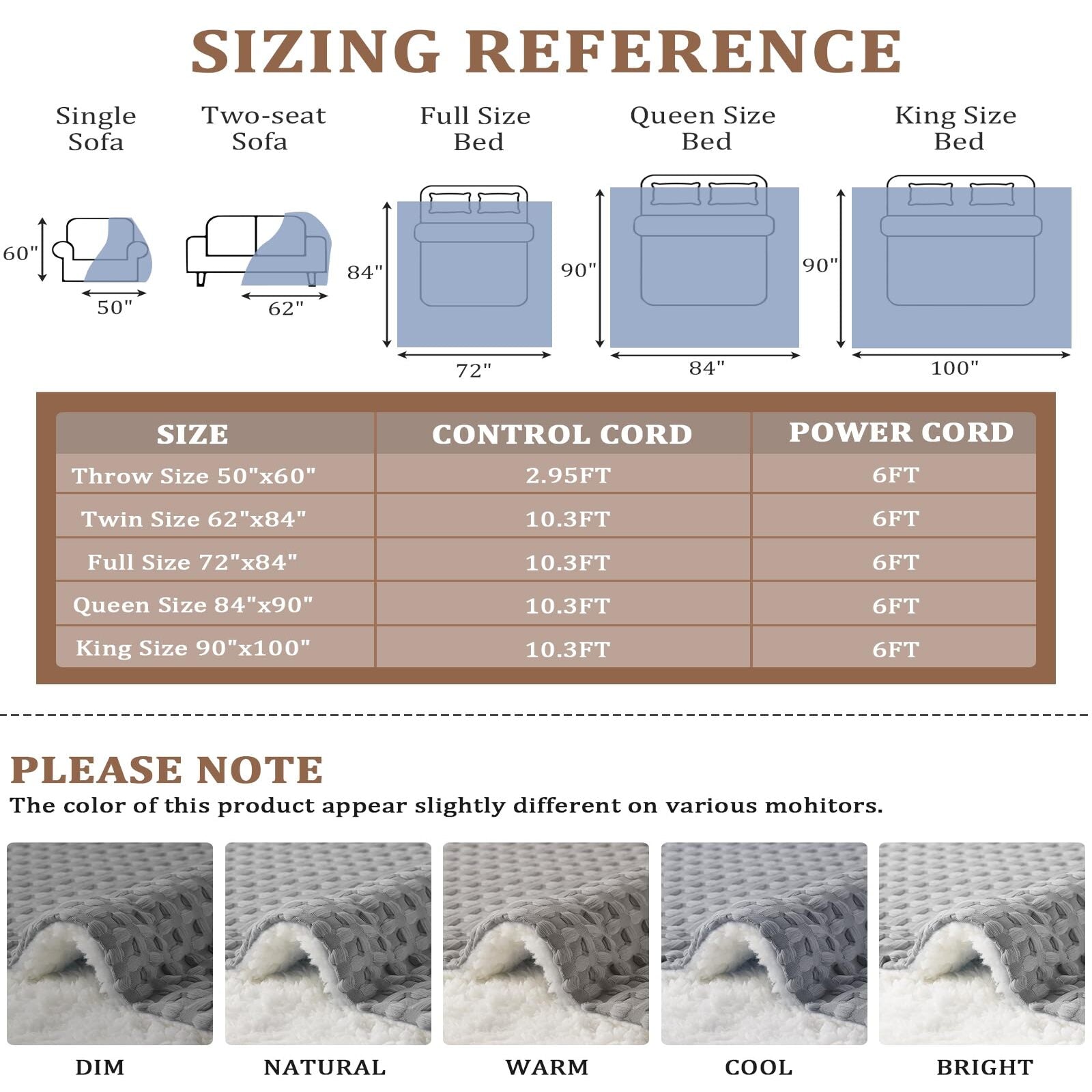 Garvee Heated Blanket Full Size, Waffle Weave Electric Blanket Throw with LCD Controller, Fast Heating, 10 Heat Levels & 1-12H Time Settings, ETL Certified, Machine Washable, Grey, 72" x 84"