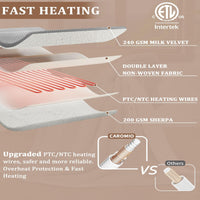 Garvee Heated Blanket Throw, Waffle Weave Electric Throw Blanket Fast Heating with LCD Controller, 6 Heat Levels & 4 Hour Auto Shut Off, ETL Certified, Machine Washable, Grey, 50" x 60"