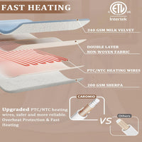 Garvee Heated Blanket King Size with LCD Dual Controller, Waffle Weave Fast Heating Electric Blankets, 10 Heat Levels & 1-12H Time Settings, ETL Certified, Machine Washable, Light Blue, 100" x 90"