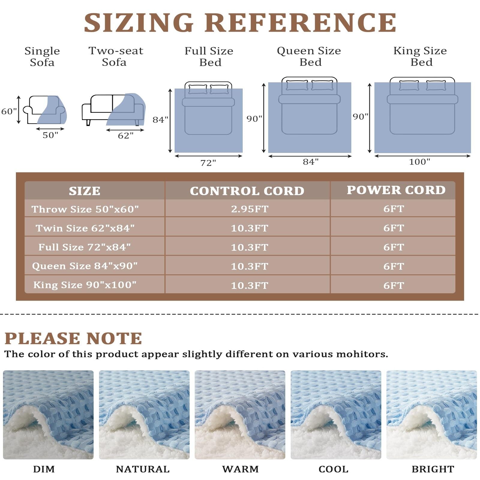 Garvee Heated Blanket Throw, Waffle Weave Electric Throw Blanket Fast Heating with LCD Controller, 6 Heat Levels & 4 Hour Auto Shut Off, ETL Certified, Machine Washable, Light Blue, 50" x 60"