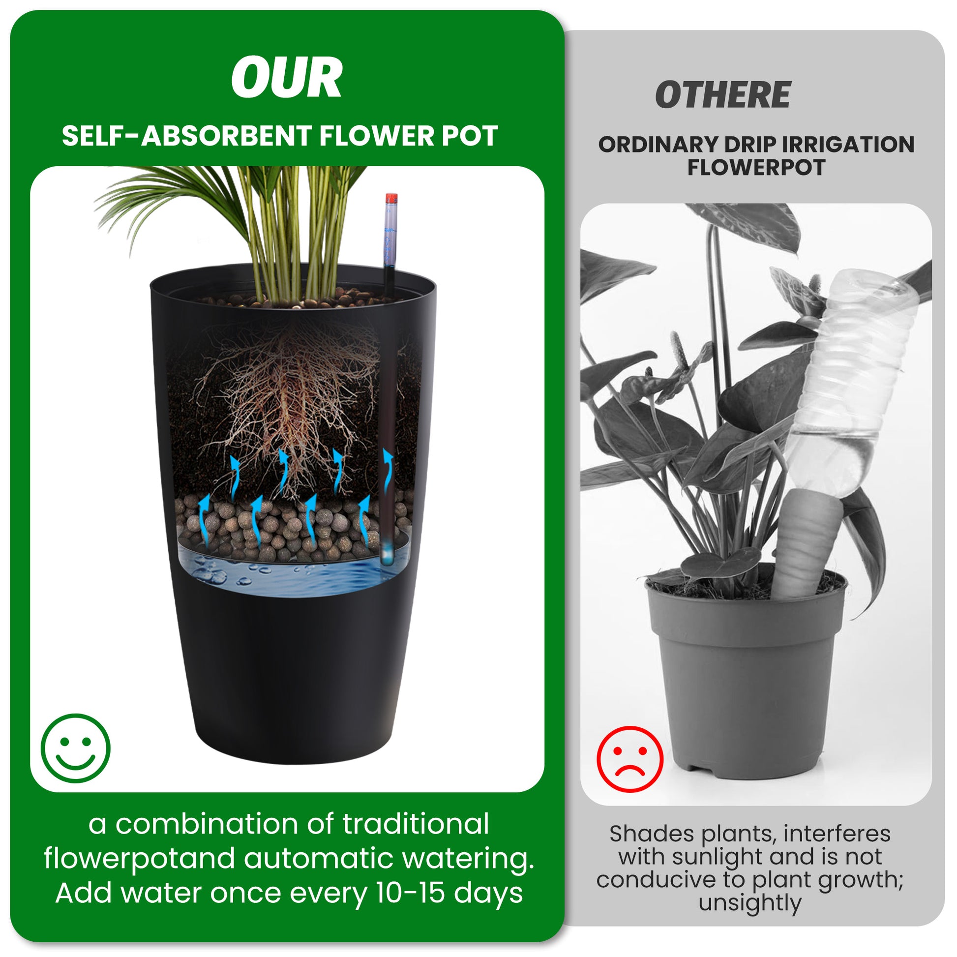 Garvee 22" Tall Round Planter Set of 2, Self Watering Pots for with Water Level Monitor and Built-In Drainage, Large Flower Pot for Patio, Porch, Living Room, or Home Office