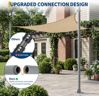 Garvee 10 ft Shade Sail Poles 2 Pack, Heavy Duty Rust-Resistant Outdoor Sun Shade Support Post Kit with D-Clamps for Patio, Backyard, Pool Deck, Garden,Grey