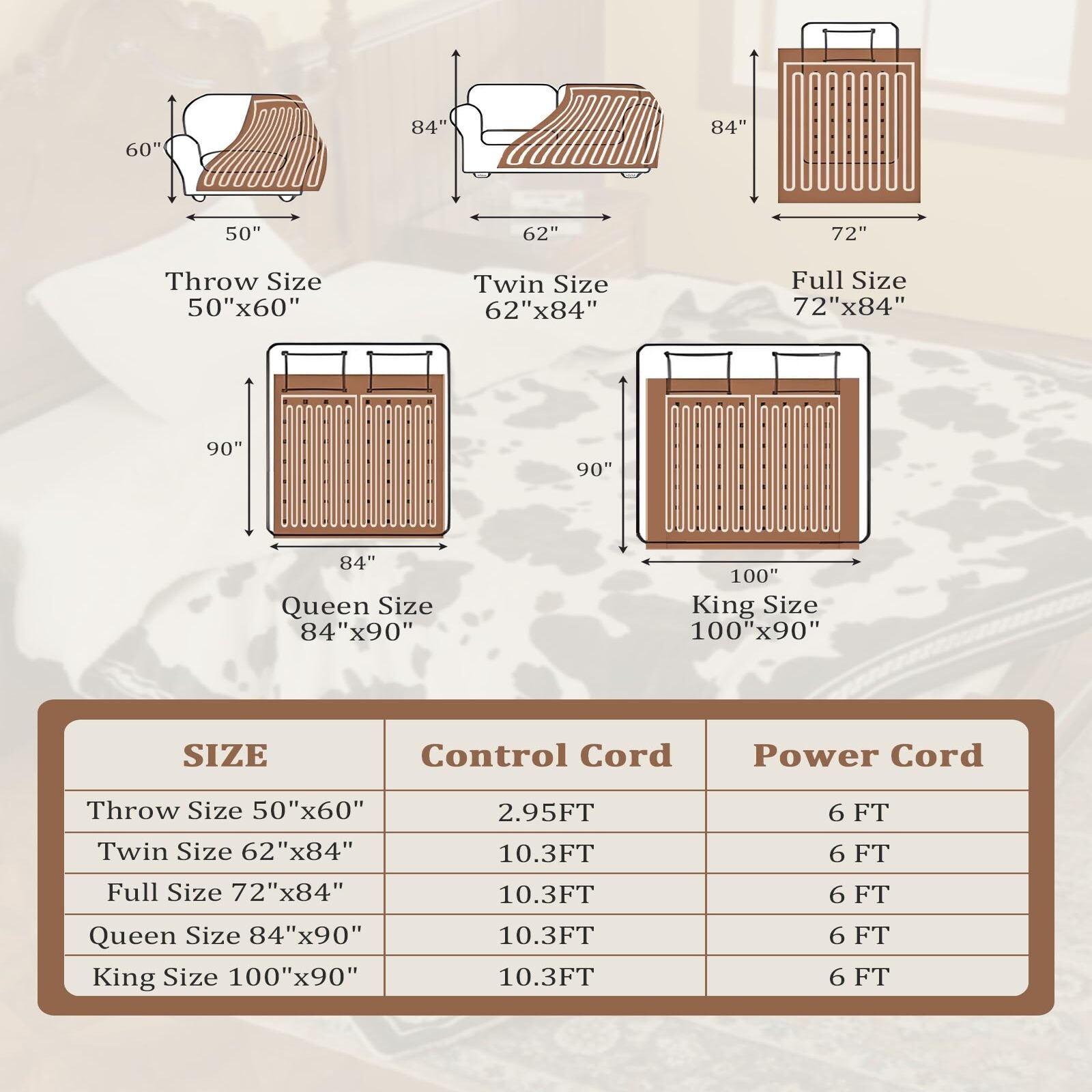 Garvee Heated Electric Blanket Queen Size with LCD Dual Controller, Cow Print Heating Blankets, 10 Heat Levels & 1-12H Time Settings, ETL Certified, Machine Washable, Brown White, 84" x 90"
