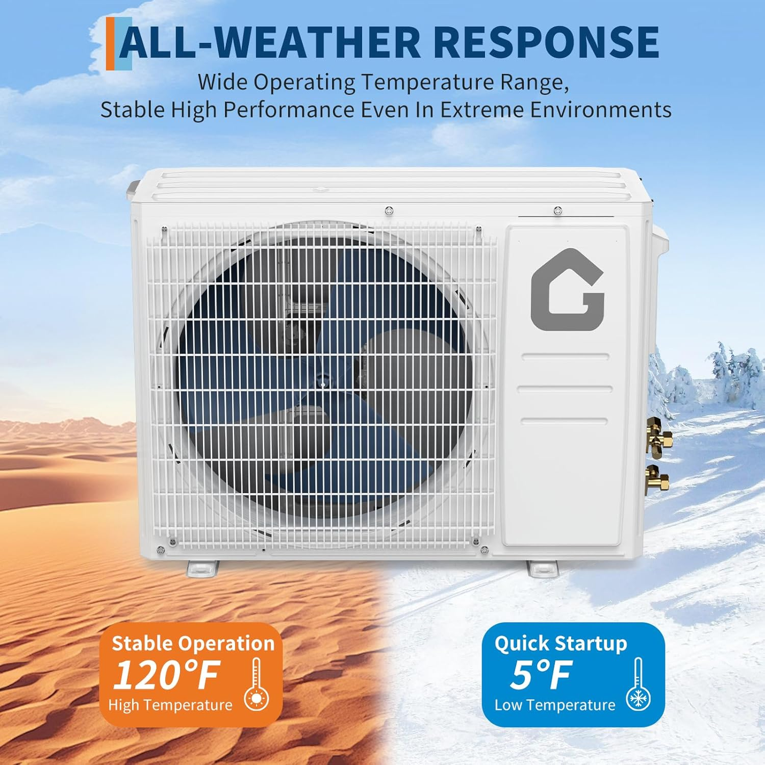 Garvee SEER 21 24000 BTU 230V Mini Split Air Conditioner | Energy-Efficient Inverter AC System with WiFi, Remote Control & Easy Installation Kit for Rooms Up to 1500 Sq.Ft