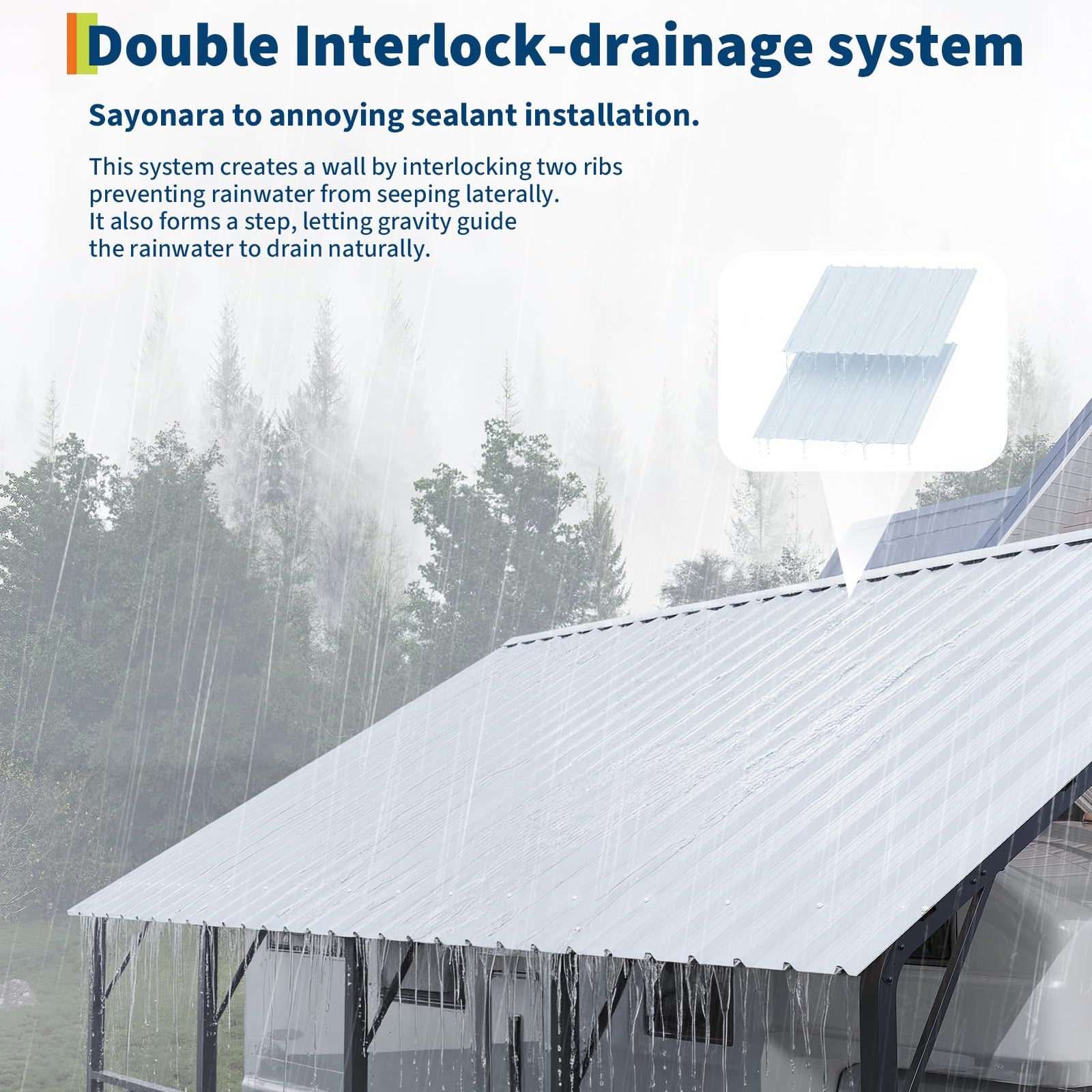 Garvee 20' × 20' Metal Carport Kit, Heavy Duty 2-Car Steel Shelter with 120° Vertical Roof for RV, Truck & Tractor
