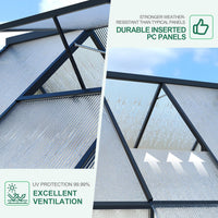 PPG_336V3EDU