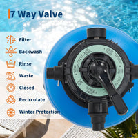 Garvee 12" Sand Filter Pump System, 1/2HP 2642 GPH Above Ground Pool Filter with 7-Way Valve, Strainer Basket, UV-Resistant Tank & Easy Maintenance