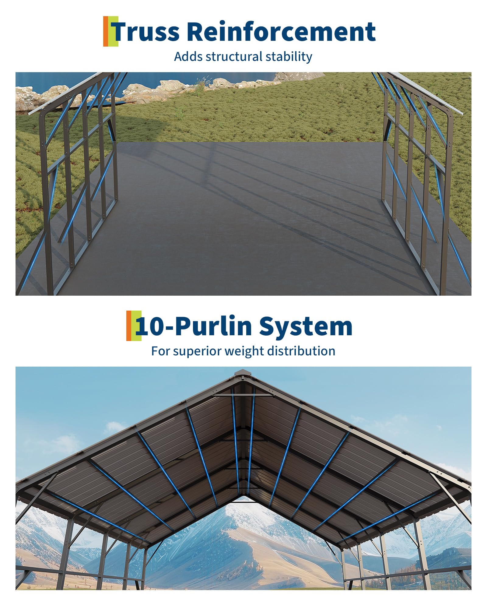 Garvee 20' × 20' Metal Carport Kit, Heavy Duty 2-Car Steel Shelter with 120° Vertical Roof for RV, Truck & Tractor