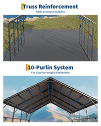 Garvee 20' × 20' Metal Carport Kit, Heavy Duty 2-Car Steel Shelter with 120° Vertical Roof for RV, Truck & Tractor