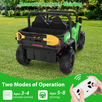 PTO_0ZGO6UQA