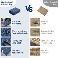 Garvee Modern Blue 5x7 Area Rug Braided Print Floor Cover with Non-Slip Backing, Washable Contemporary Indoor Carpet, Foldable Low Pile Throw Rug for Bedroom, Living Room
