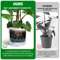 Garvee Tall Round Planter Set of 2, 20" Large Flower Pot Outdoor, Planters for Indoor Plants with Built-in Drainage and a Water Level Monitor and Wheels for Patio, Porch, Living Room, or Home Office,White
