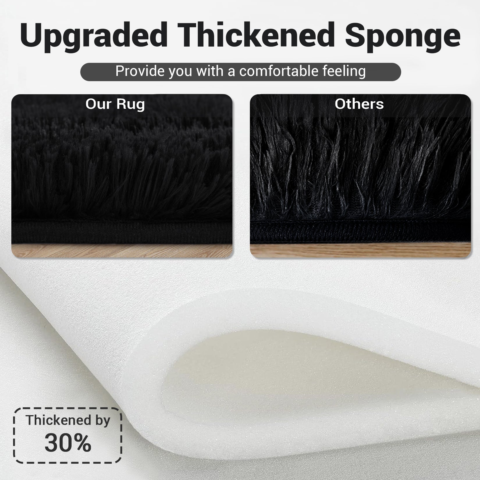 Garvee Fluffy & Sheepskin Pure Black 2x8 Fuzzy Plush Rug, Soft Carpet for Living Room Bedroom Dining Decor