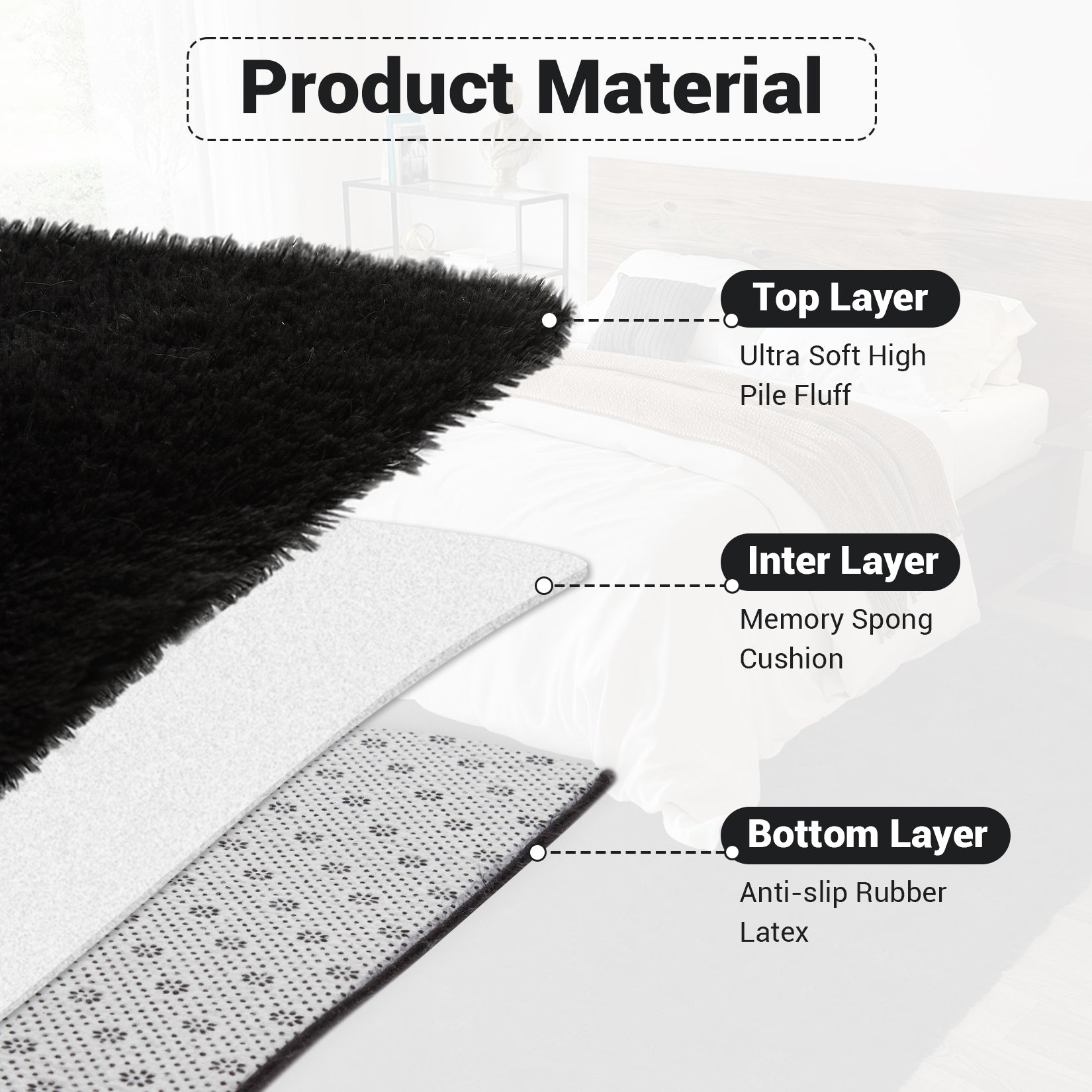 Garvee Fluffy & Sheepskin Pure Black 2x8 Fuzzy Plush Rug, Soft Carpet for Living Room Bedroom Dining Decor