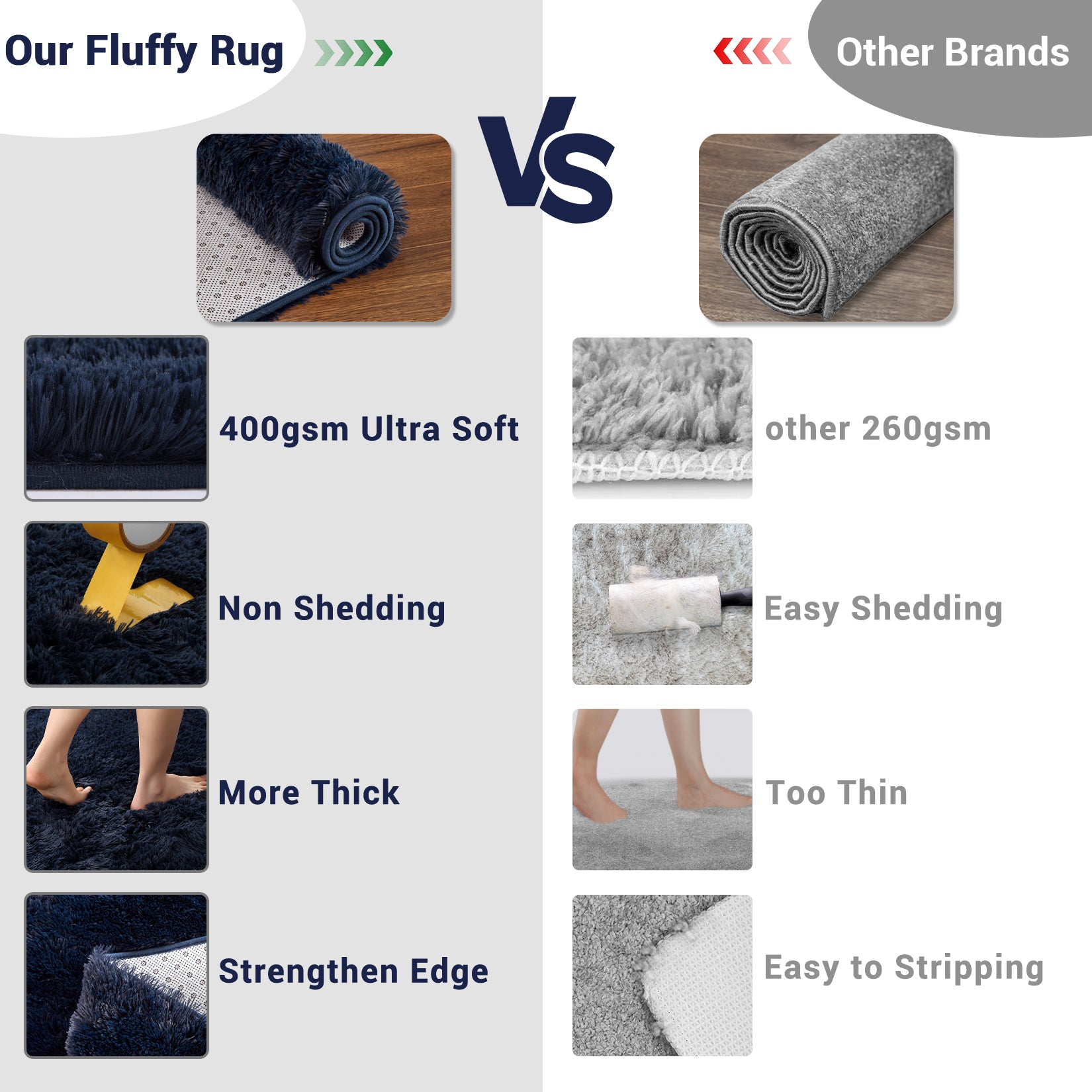 Garvee Fluffy & Sheepskin Pure Navy Blue 2x6 Faux Fur Rug, Non-Shedding Anti-Slip Plush for Kids Playroom Classroom Dining