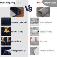 Garvee Fluffy & Sheepskin Pure Navy Blue 2x6 Faux Fur Rug, Non-Shedding Anti-Slip Plush for Kids Playroom Classroom Dining