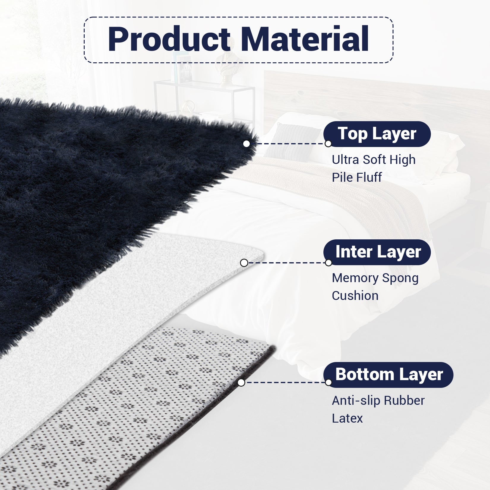 Garvee Fluffy & Sheepskin Pure Navy Blue 2x6 Faux Fur Rug, Non-Shedding Anti-Slip Plush for Kids Playroom Classroom Dining