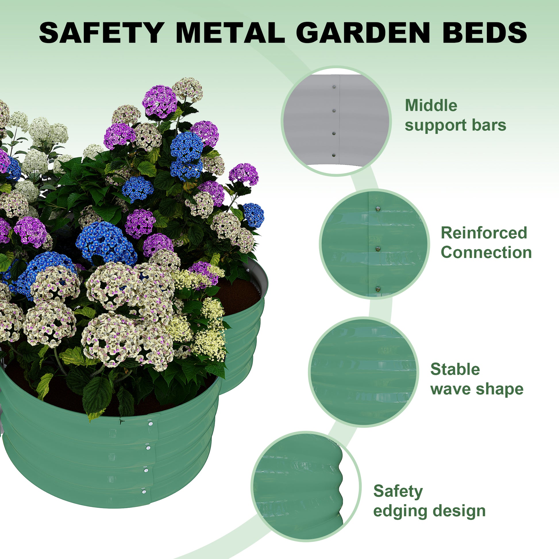 Garvee 2-Pack Galvanized Raised Garden Beds, 4' × 4' × 1' Metal Planter Boxes with Open Base, Green