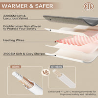 Garvee Heated Throw Blanket, 4 Heat Levels & 4H Auto Off, Electric Blanket Throw, Velvet Soft Cozy Heating Blankets Throw, Machine Washable, Over-Heat Protection, ETL Certified, 50" x 60" Grey