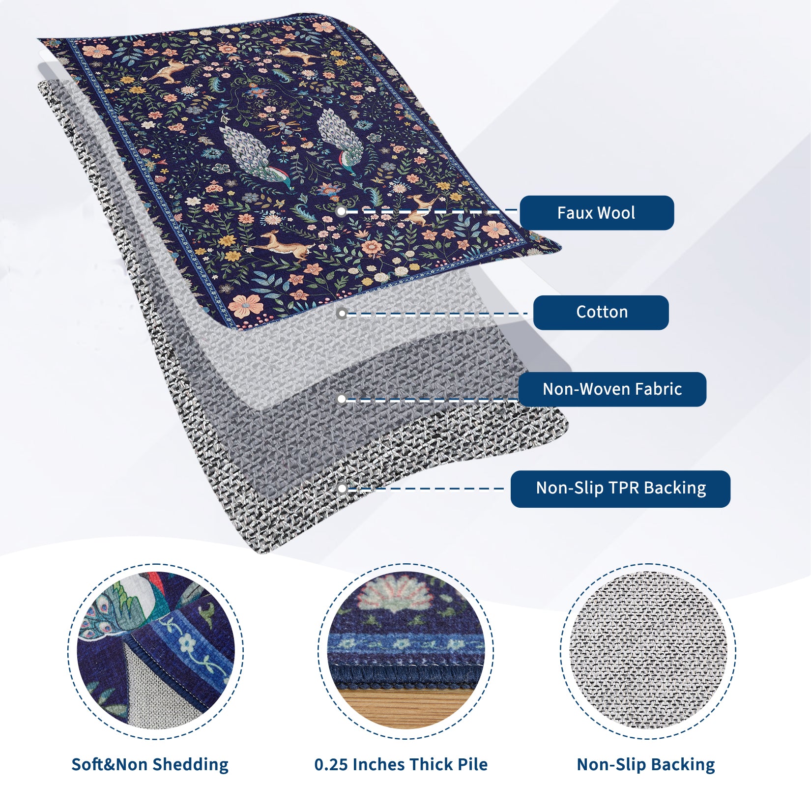 Garvee Floral Runner Rug 2x6 Washable Peacock Print Soft Non-Slip Low Pile Blue Accent Carpet for Entryway Bedside Kitchen Nursery