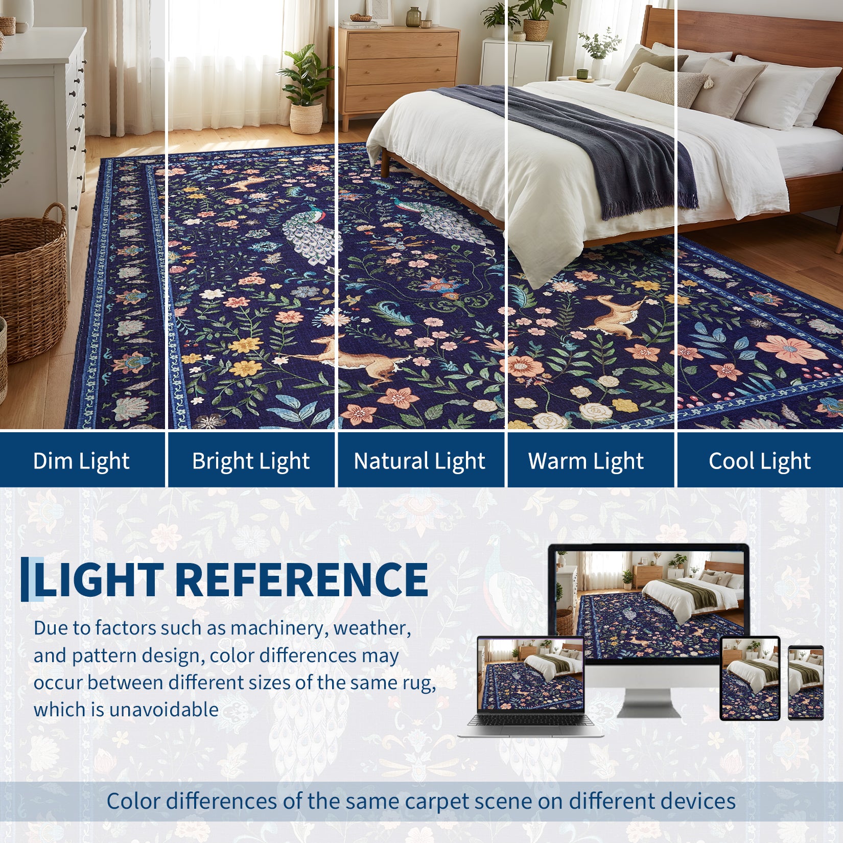 Garvee Floral Runner Rug 2x6 Washable Peacock Print Soft Non-Slip Low Pile Blue Accent Carpet for Entryway Bedside Kitchen Nursery