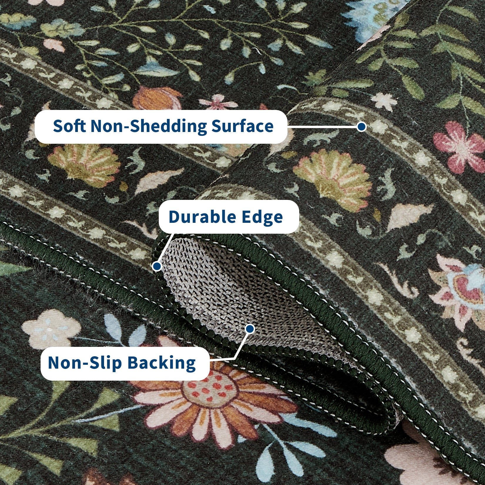 Garvee 5x7 Washable Area Rug, Non-Slip Floral Animal Print Rug with Peacock & Deer, Soft Low Pile Stain-Resistant Carpet for Living Room, Bedroom & Dining Room, Green